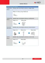 Preview for 12 page of ACTi B612 Hardware Manual