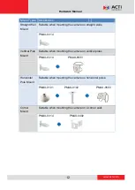 Preview for 12 page of ACTi B81 Hardware Manual