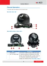 Preview for 9 page of ACTi B910 Hardware Manual