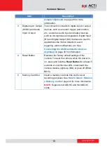 Preview for 10 page of ACTi B910 Hardware Manual