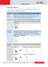 Preview for 11 page of ACTi B910 Hardware Manual