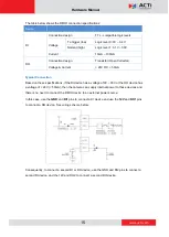 Preview for 15 page of ACTi B913 Hardware Manual