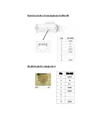 Preview for 5 page of ACTi CAM-5100M Quick Installation Manual