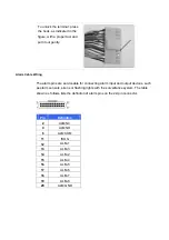 Предварительный просмотр 7 страницы ACTi CAM-6600 Series Quick Installation Manual