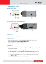 Предварительный просмотр 10 страницы ACTi D21FA Hardware Manual