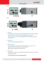 Предварительный просмотр 14 страницы ACTi D21FA Hardware Manual