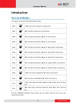 Preview for 7 page of ACTi D61A Hardware Manual