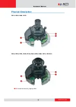 Предварительный просмотр 9 страницы ACTi D61A Hardware Manual