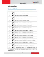 Preview for 5 page of ACTi D71 Hardware Manual