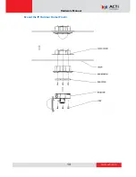 Preview for 14 page of ACTi D71 Hardware Manual