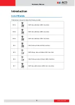 Preview for 6 page of ACTi E11A Hardware Manual