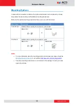 Предварительный просмотр 10 страницы ACTi E31A Hardware Manual