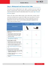 Preview for 14 page of ACTi E31A Hardware Manual