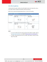 Preview for 13 page of ACTi E33 Hardware Manual