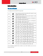 Preview for 4 page of ACTi E68 Hardware Manual