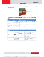 Preview for 29 page of ACTi E77 Hardware Manual