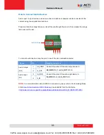 Preview for 32 page of ACTi E77 Hardware Manual