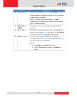 Preview for 11 page of ACTi E936M Hardware Manual