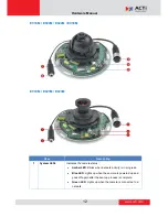 Preview for 12 page of ACTi E936M Hardware Manual