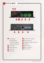 Preview for 3 page of ACTi ECD-200 Quick Installation Manual