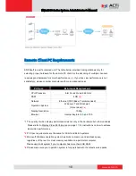 Preview for 10 page of ACTi ENR-2000 Series System Administrator Manual