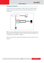 Preview for 31 page of ACTi I98 Hardware Manual