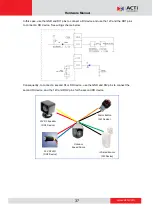 Preview for 37 page of ACTi I98 Hardware Manual