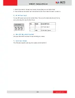 Preview for 10 page of ACTi KCM-3211 Manual