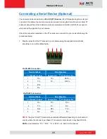 Preview for 20 page of ACTi KCM-5211E Hardware Manual