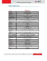 Предварительный просмотр 11 страницы ACTi KCM-7211 Hardware User Manual