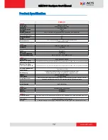 Предварительный просмотр 12 страницы ACTi KCM-7311 Hardware User Manual