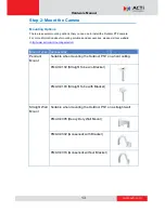 Preview for 13 page of ACTi KCM-8211 Hardware Manual