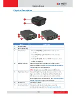 Preview for 10 page of ACTi Micro Box Q22 Hardware Manual