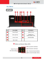 Preview for 16 page of ACTi MNR-310 System Administrator Manual