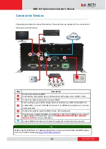 Preview for 33 page of ACTi MNR-310 System Administrator Manual