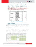 Preview for 12 page of ACTi Network Video Recorder User Manual