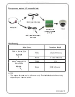 Предварительный просмотр 2 страницы ACTi PMIC-0100 Quick Manual