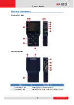 Preview for 10 page of ACTi PMON-2000 Product Manual