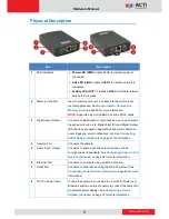 Preview for 9 page of ACTi Q111 Hardware Manual