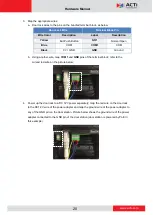 Preview for 20 page of ACTi Q950 Hardware Manual