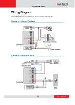 Предварительный просмотр 13 страницы ACTi R12CP-30 Installation Manual