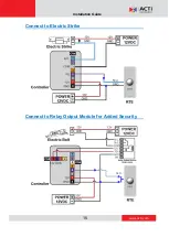 Предварительный просмотр 15 страницы ACTi R12CP-30 Installation Manual