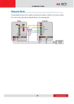 Предварительный просмотр 16 страницы ACTi R12CP-30 Installation Manual