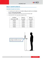 Preview for 5 page of ACTi R21CF-30 Installation Manual