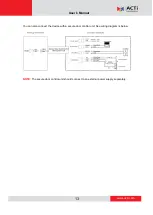 Предварительный просмотр 13 страницы ACTi R71CF-31 User Manual