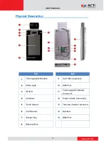 Preview for 8 page of ACTi R72FT-31 User Manual