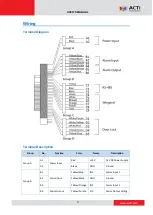 Preview for 9 page of ACTi R72FT-31 User Manual