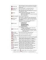 Preview for 18 page of ACTi SED-2320Q Quick Installation Manual