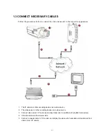 Предварительный просмотр 6 страницы ACTi SED-3300 Quick Installation Manual