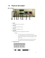 Preview for 10 page of ACTi SED-3320 User Manual